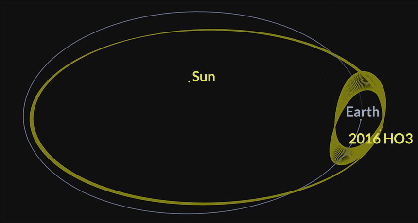 asteroid orbit