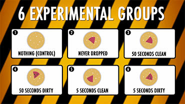 research on 5 second rule