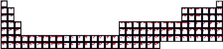 730_inline_periodic_table.png