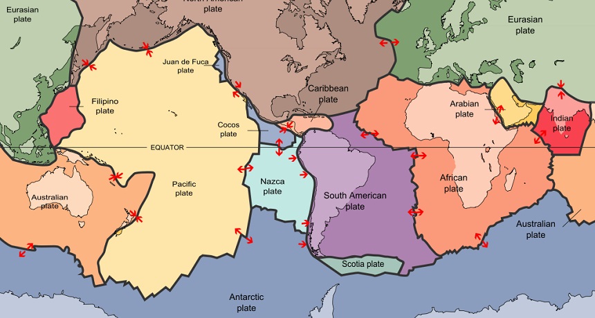 plate tectonics