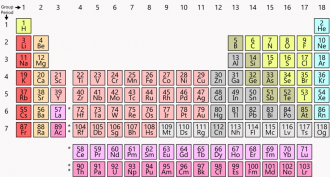 860_periodictable.png