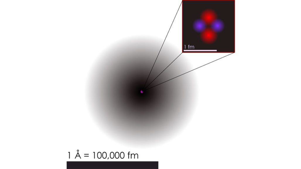 an illustration of a hydrogen atom