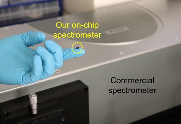 a blue dot labeled 'our on-chip spectrometer' sits on the fingertip of a rubber-gloved hand in front of a larger gray machine labeled 'commercial spectrometer'