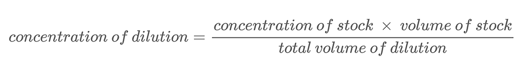 an equation reads "concentration of dilution = concentration of stock x volume of stock OVER total volume of dilution"