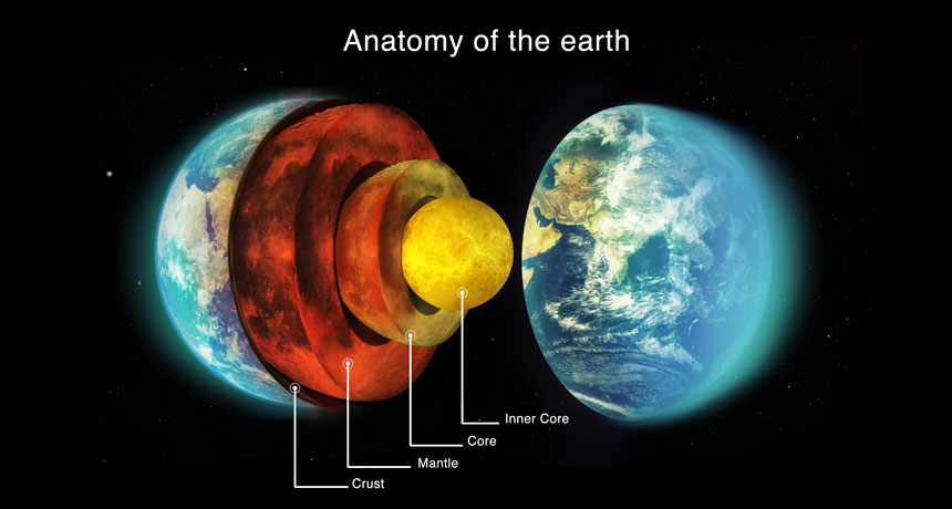 a cut away diagram showing the innner layers of the Earth
