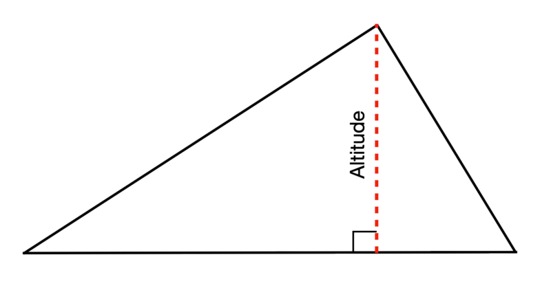 um diagrama mostra um triângulo escaleno preto; uma linha vermelha vai do ponto superior do triângulo até o lado inferior, encontrando esse lado em um ângulo reto