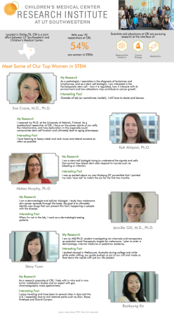 730-main-inline-1-CRI_Infographic_Women-in-STEM--CRI.png