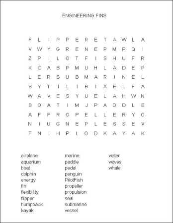 Are Propellers Fin-ished?