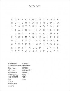 Challenging the Forces of Nature