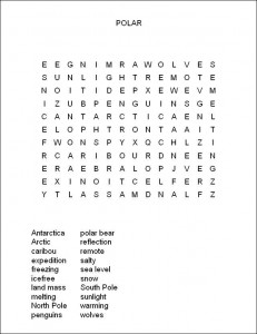 Earth's Poles in Peril