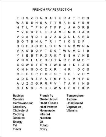 In Search of the Perfect French Fry