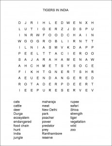 Missing Tigers in India