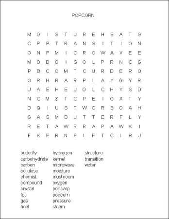 Popping to Perfection