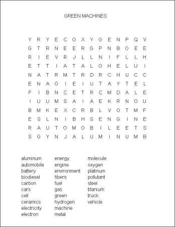 Revving Up Green Machines