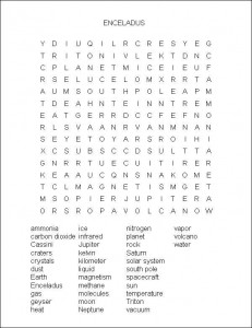 Saturn's Strangely Warm Moon