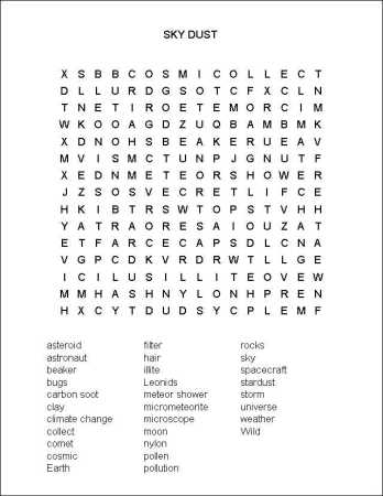 Sky Dust Keeps Falling on Your Head