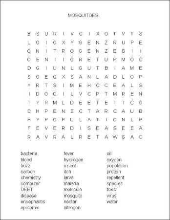 The Buzz about Mosquitoes