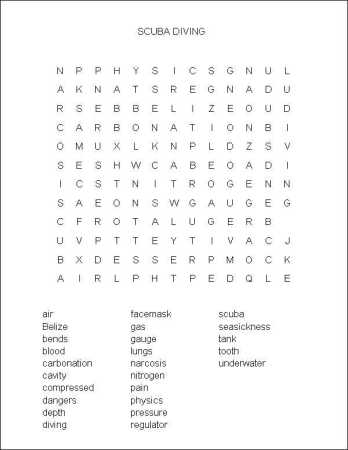 The Pressure of Scuba Diving