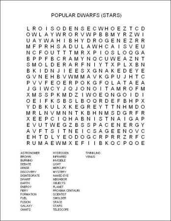 The most popular stars