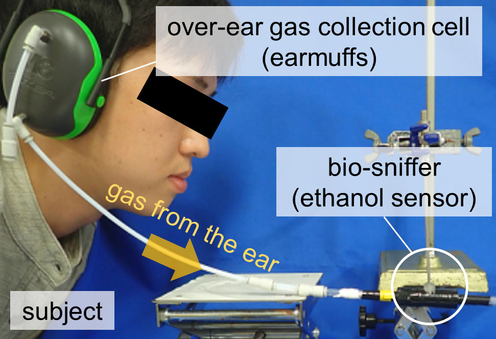 Someone demonstrates wearing gas-detecting earmuffs 