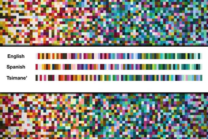 a color chart showing the differences in color perception between English, Spanish and Tsimané speakers