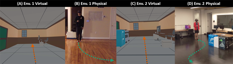Two computer generated images show calculated VR pathways. Each is in a room with an office chair and desk. An orange dotted line shows the path. Two photos accompany each image. One photo shows a user wearing a VR headset standing in a room with wood floors. A beige dotted line curves in front of them. In the other photo, a user wearing a VR headset stands in front of assorted boxes. A beige dotted line curves around the pile of boxes.