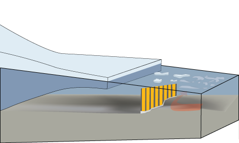 A 3D rendering of how sea curtains might work.