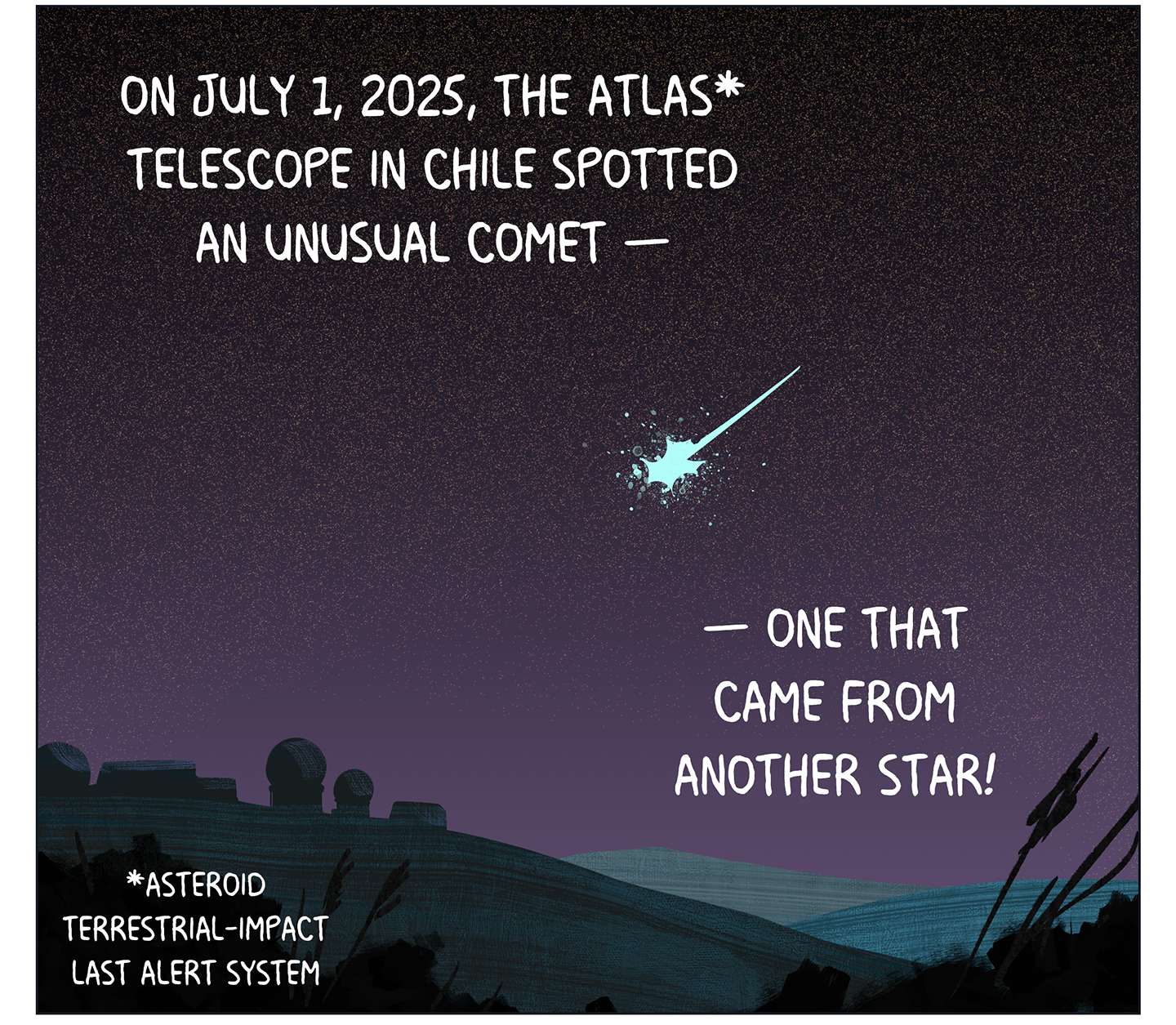 Text (above image): On July 1, 2025, the ATLAS* telescope in Chile spotted an unusual comet — one that came from another star! Image: An observatory on a hill is silhouetted against a night sky. Overhead, a bright blue object is streaking through the sky. Text (below image): *Asteroid Terrestrial-impact Last Alert System