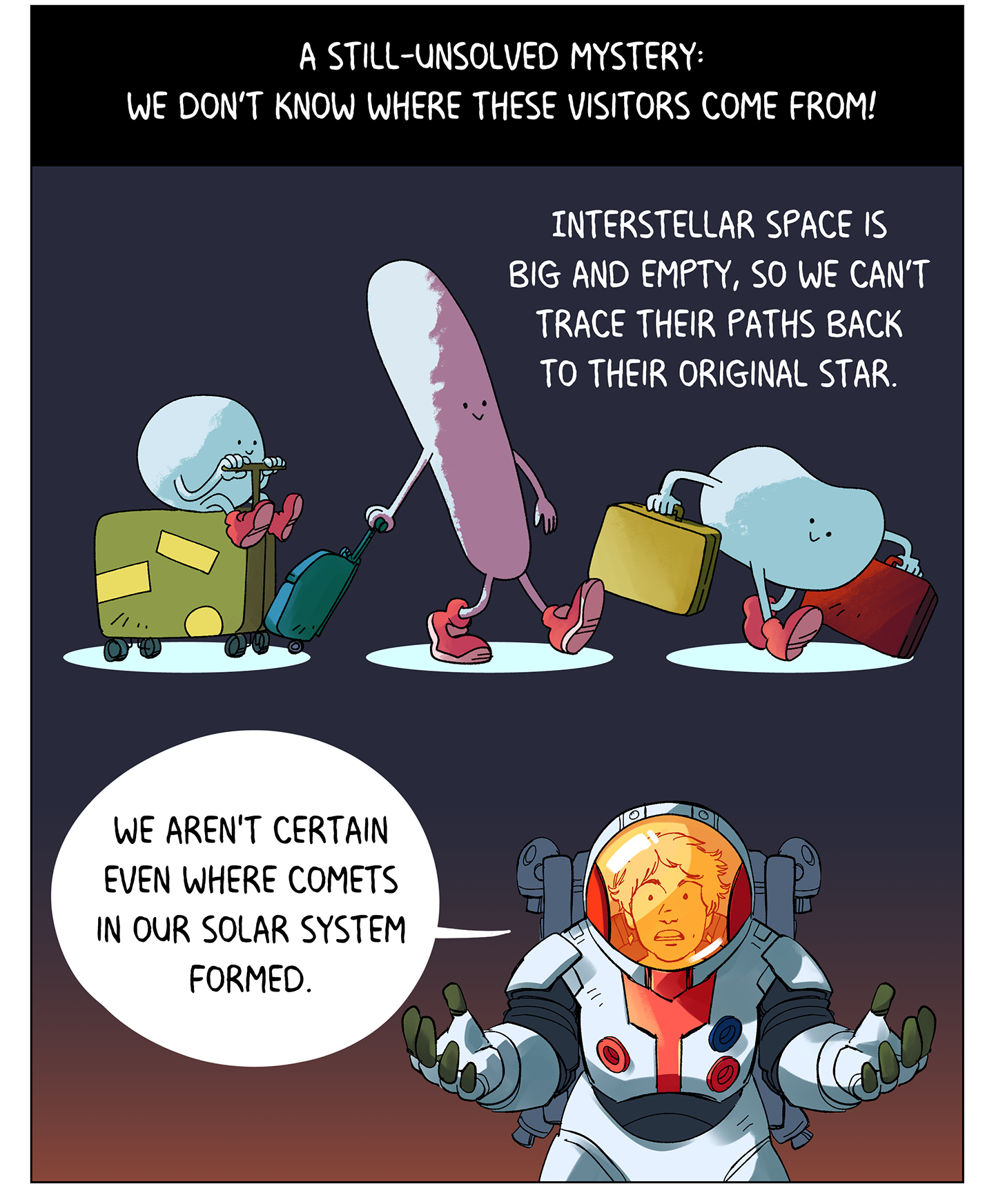 Text (above image): A still-unsolved mystery: We don’t know where these visitors come from! Interstellar space is big and empty, so we can’t trace their paths back to their original star. Image: The three rock-shaped interstellar object characters walk past in a line, toting their luggage and smiling. Below, Cyrielle Opitom floats in her space suit. She says, “We aren't certain even where comets in our solar system formed.”