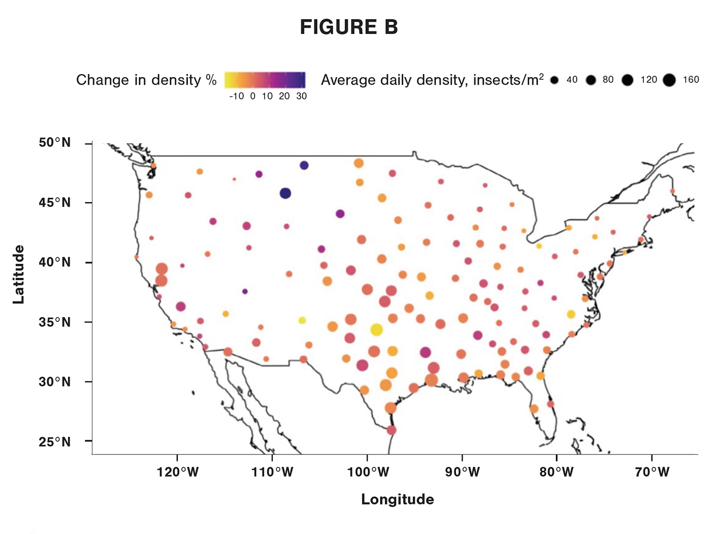 How many insects are in the air?