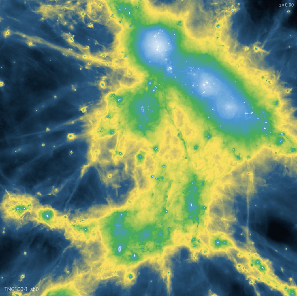 an image showing diffuse matter — as clouds of gas — spread out around galaxies