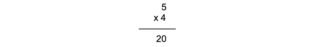 5 x 4 = 20, written vertically